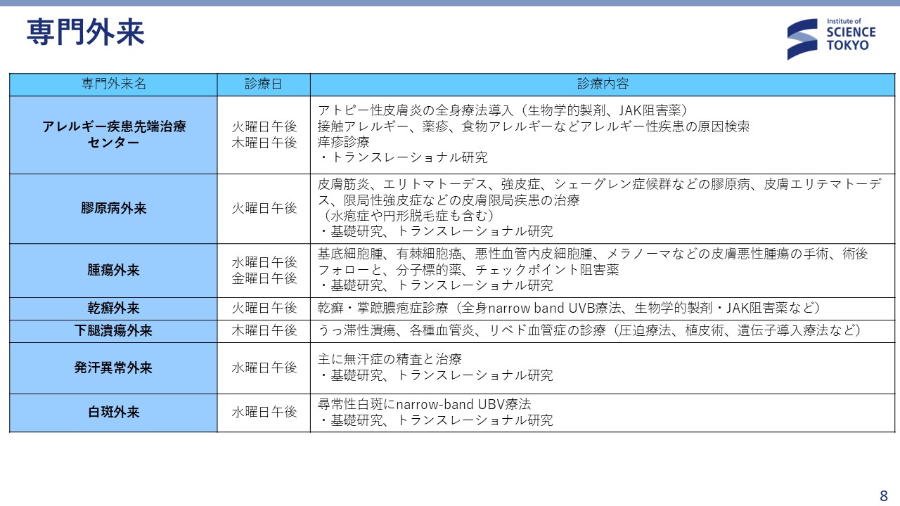 研修 スライド8