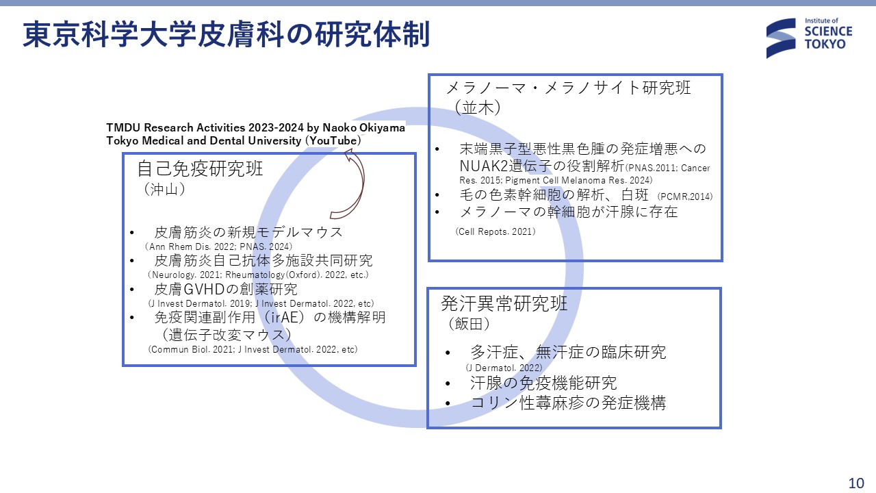 研修 スライド10